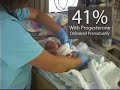 Dr. Dwight Rouse on Progesterone and Preterm Labor