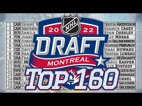 2022 NHL Mock Draft Rankings and Top Prospects | Top 160 Midseason NHL Draft Rankings