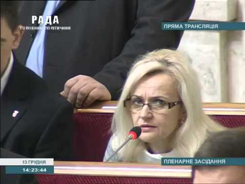 Фаріон опустила Азарова в Радi (13.12.12)