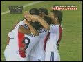RADAMEL FALCAO GARCIA // GOLES 2008