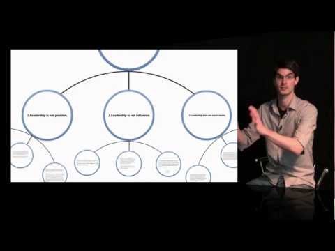 how to define leadership