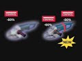 Bosch GWS 21-26 Angle Grinder Power Tools Bosch GWS 21-26 Angle Grinder Power Tools
