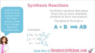 Synthesis and Decomposition Reactions