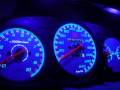 Gauges MIX