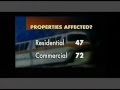 Mayor Mufi's Promises - Hawaiian Humane Society Election2008