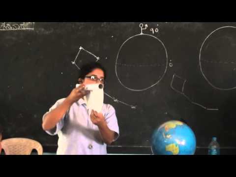 how to locate pole star