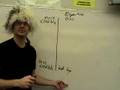 How It All Ends:  Risk Management (pt 2 of 7)