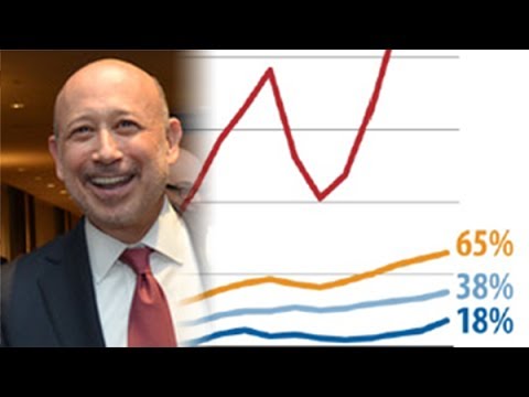 Wall Big Shot Sums Up America's Biggest Problem