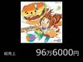 ニコニコ市場 8月の月間売上高ランキングのyoutube版