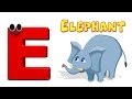 Phonics Letter- E | Learning Alphabets For Toddlers | Kids Tv Nursery Rhymes For Children Phonics Letter- E | Learning Alphabets For Toddlers | Kids Tv Nursery Rhymes For Children