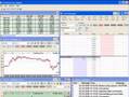 Foreign exchange chart providers