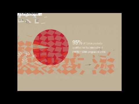 Canon (company) - http://bit.ly/aFomYV Canon is a company that is an essential part of any office environment, Developing not just cameras but photocopiers, printers and compu...