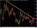 Nov24 DailyFX Nov24 DailyFX
