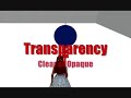NLP Tutorial in Second Life - Visual Submodalities NLP Tutorial in Second Life - Visual Submodalities