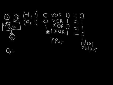 how to perform xor operation in matlab