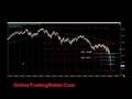 Stock Market Crash 2008: Dow Jones, S&P 500