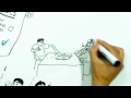 Click here to watch this video UK Visas made easy part 5 - Student Visas