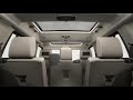 Land Rover Range Rover Sport �����