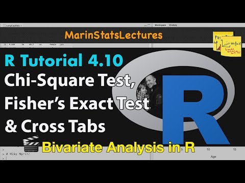 how to test r-squared