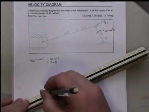 how to draw h-r diagram