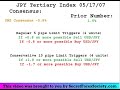 FOREX Trading | JPY Tertiary Index Trade Video - May 17 2007