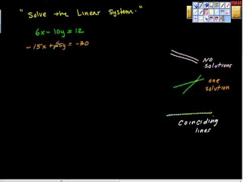how to prove system is linear