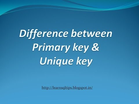 how to define unique key