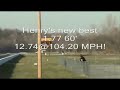 Christine LS1 Caprice 12.7 pass @ KCIR