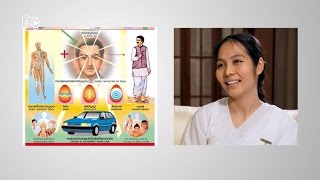 บทที่ 1 ฉันคือใคร 