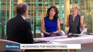 Short Volatility or Why 701 Rate Cuts Might influence Your Back Test!