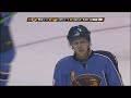 Bruins @ Thrashers 12/12/08 Bruins @ Thrashers 12/12/08