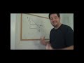 In this video, I demonstrate the competitive implications of competing on price rather than quantity. In the meat of the video, I demonstrate how to solve a heterogeneous-product Bertrand competition with two goods, constant marginal cost, and symmetric linear demand curves. I use some simple calculus, but the focus of the video is on the economics. For a list of videos and links to these videos (organized by topic), check out the Intromediate Microeconomics video web page: blog.thisyoungeconomist.com