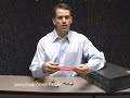 Understanding the WS-G5487 Cisco Compatible GBIC Understanding the WS-G5487 Cisco Compatible GBIC