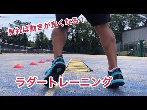 YouTube動画