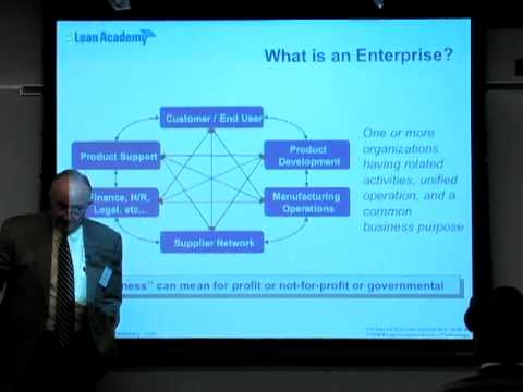 Introduction to Lean Six Sigma Methods & its use at Boeing