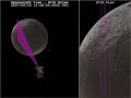 Movie of Cassini's Sept 10 2007 flyby of Saturn's moon Iapetus.  The movie shows the various instruments observing Iapetus during the flyby.