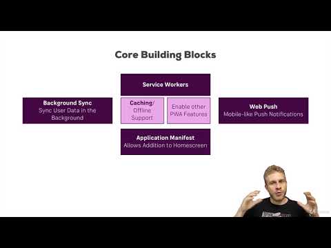 Progressive Web Apps (PWA) - The Complete Guide : PWA Core Building Blocks