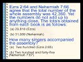 The Bible Exposed - Part 4 Contradictions