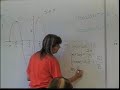 Graphs of Sine and Cosine Functions (part 3)