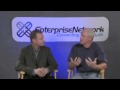 November 17, 2009 - Pat Sullivan Presents: Entrepreneurship - Mind, Body & Soul