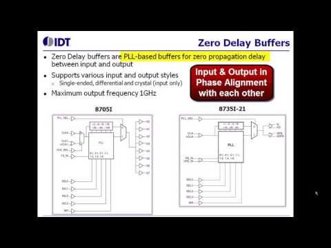 how to provide delay in c