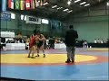 Campeonato Panamericano Junior 2008