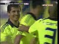 Fenerbahce 5 - 0 MTK  TÜM GOLLER {06.08.2008}