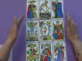 Tarot Horoscopo 1-8/06/08 PISCIS www.videotarotcafe.com