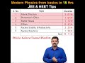 Modern-Physics-for-JEE-and-NEET-in-15-Hrs