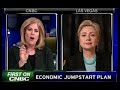 Jan.16,2008- Sen.Hillary Clinton-Economic Jumpstart Plan 2/2