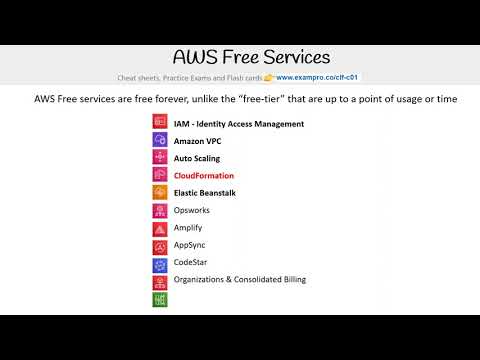 CLF-C01 — AWS Free Services