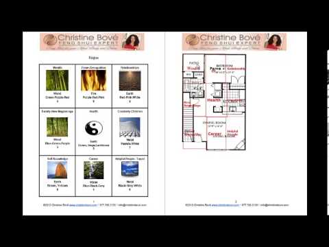 how to define bagua of your home