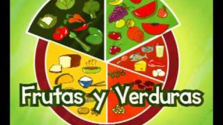 Nutrición Infantil