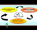 SERGIO VILLELLA - Bienes Raices. Mundo Inmobiliario 10-11-07
